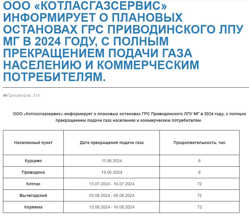 ОТКЛЮЧЕНИЕ 2024